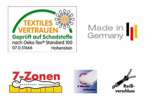 MALIE Classic 7-Zonen Kaltschaummatratze H2 - H4 in 90x200cm